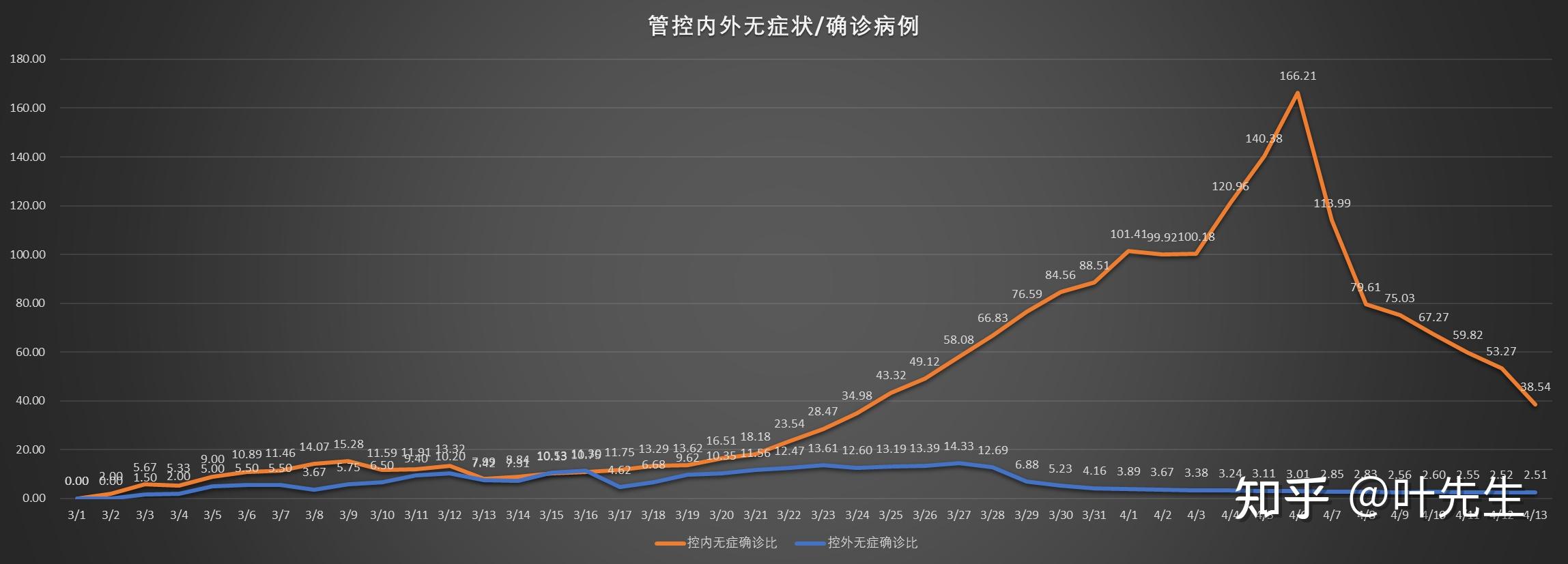 疫情最新數(shù)據(jù)消息現(xiàn)在,疫情最新數(shù)據(jù)消息現(xiàn)在，全球態(tài)勢(shì)與應(yīng)對(duì)策略的探討