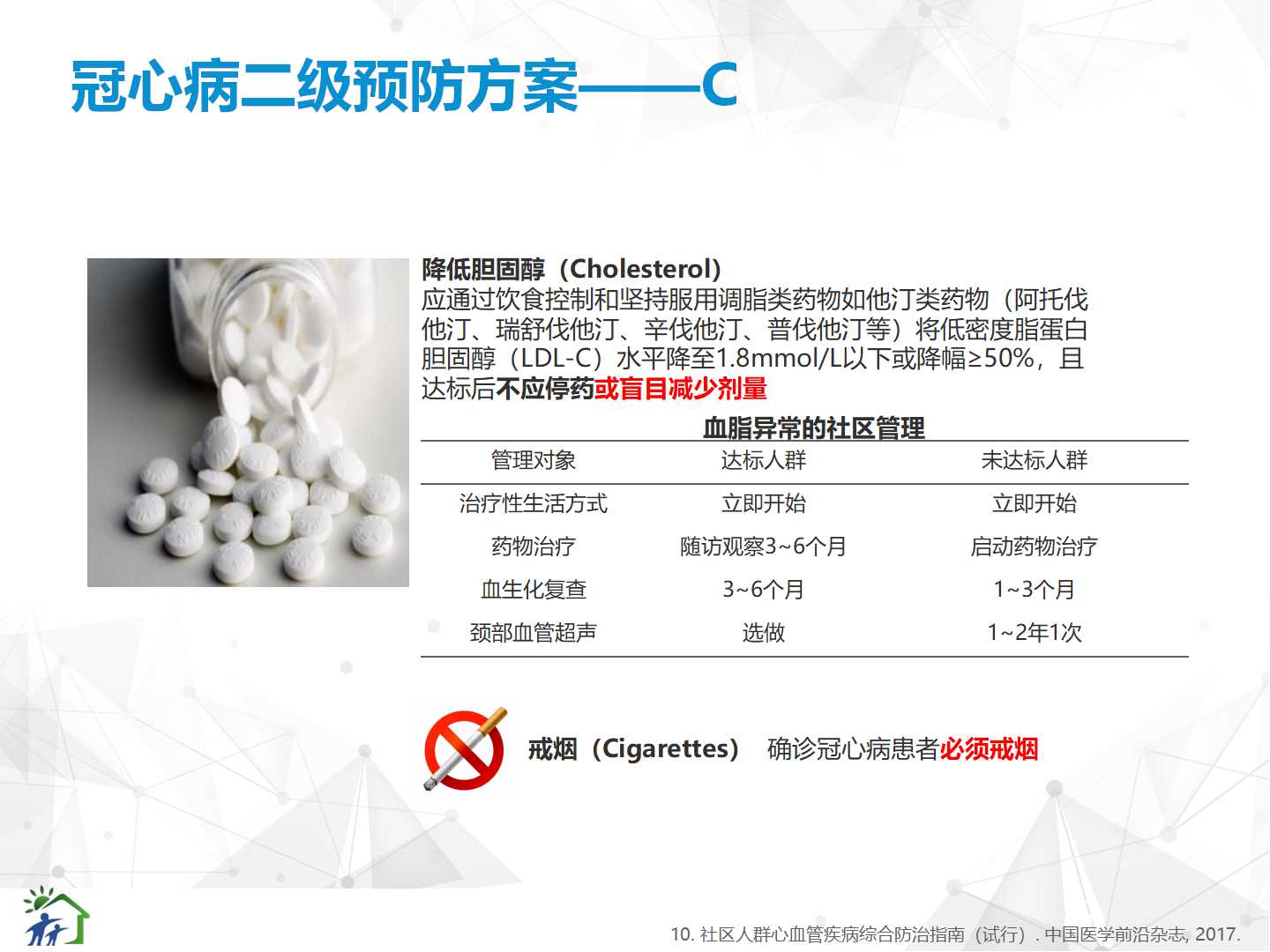 全球心冠疫情最新進(jìn)展與未來展望