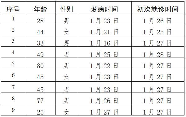 北京最新死亡病例，疫情挑戰與應對策略