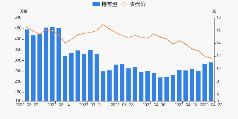 雄韜股份最新動態(tài)深度解析