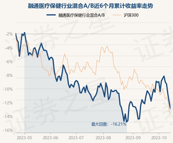 再生利用 第90頁