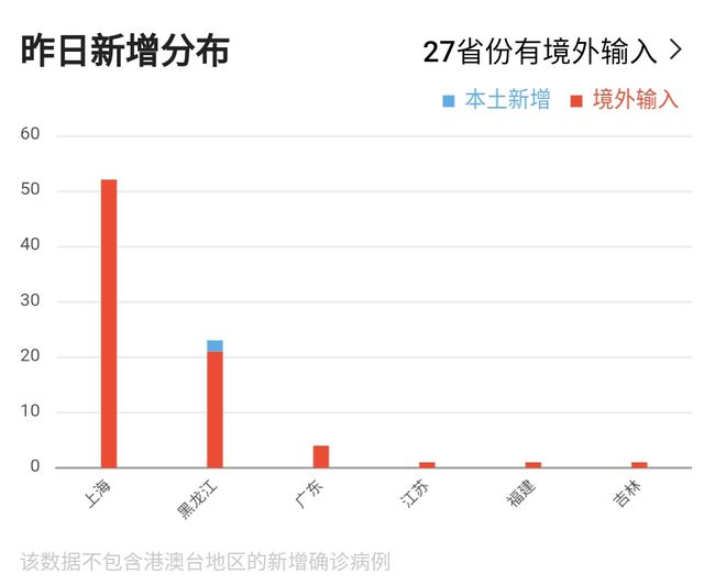 全球疫情最新動態，挑戰與希望并存的發展軌跡