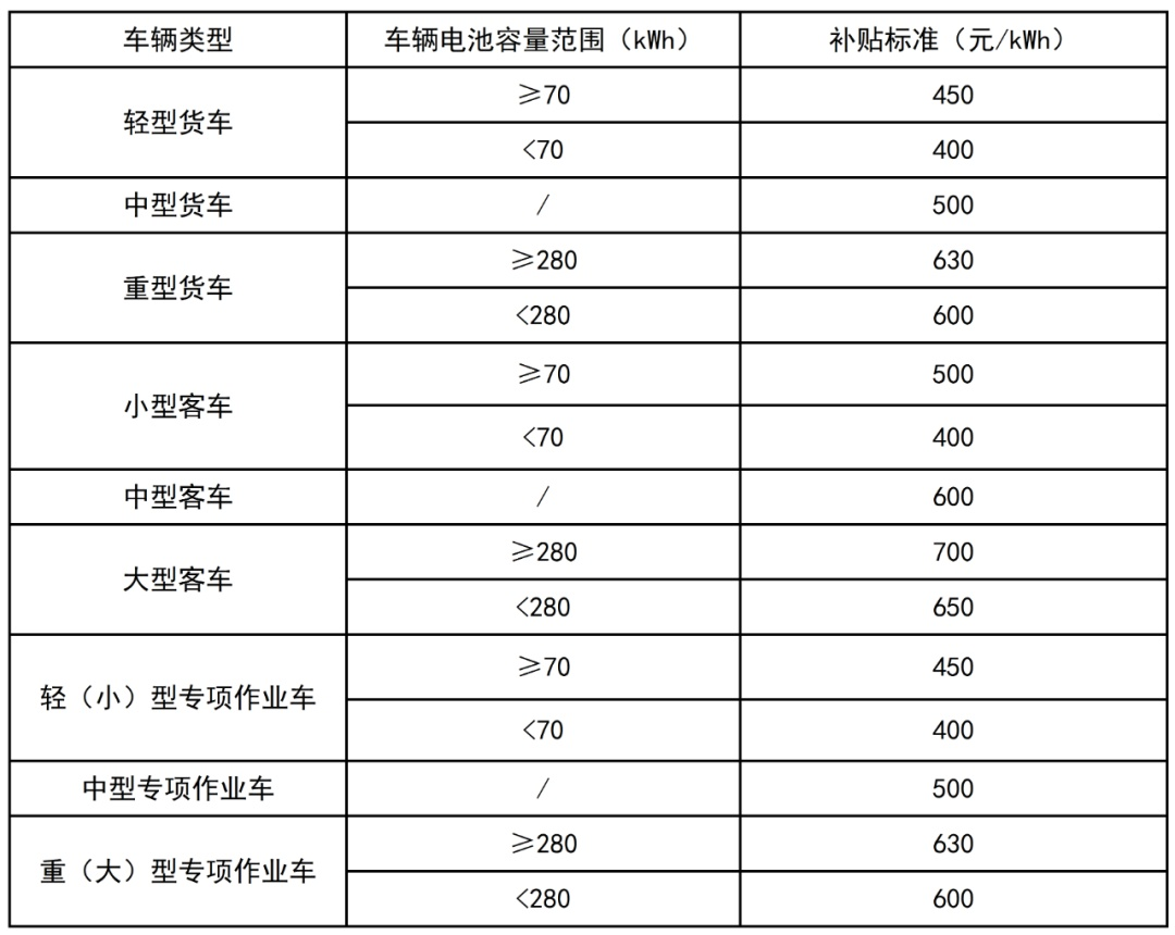 國網(wǎng)最新標(biāo)準(zhǔn)深度解讀及其影響分析