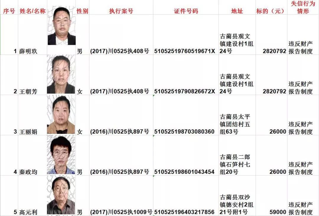 老賴的最新司法,老賴的最新司法，應對挑戰與推動社會誠信建設