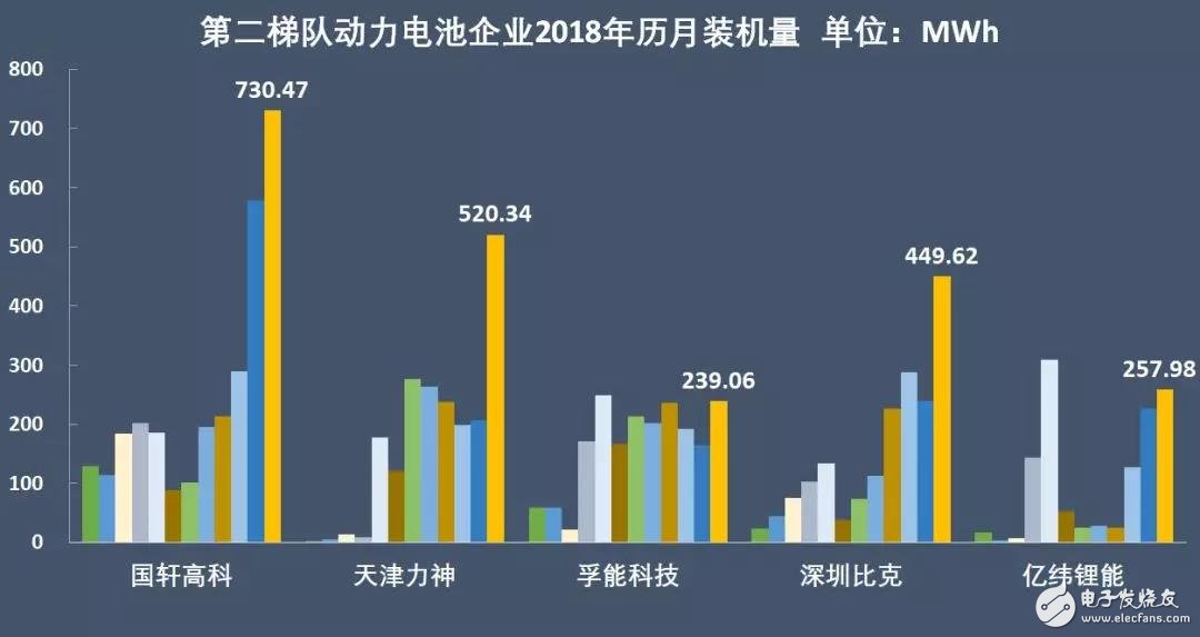 孚能科技最新現(xiàn)狀分析，探索現(xiàn)狀與發(fā)展趨勢