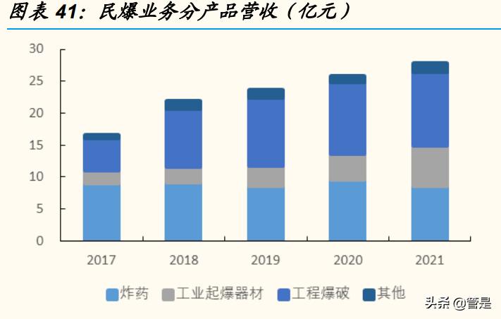 最新行業(yè)分析報告,最新行業(yè)分析報告，揭示行業(yè)趨勢與未來發(fā)展方向