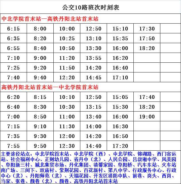 環保設備 第124頁