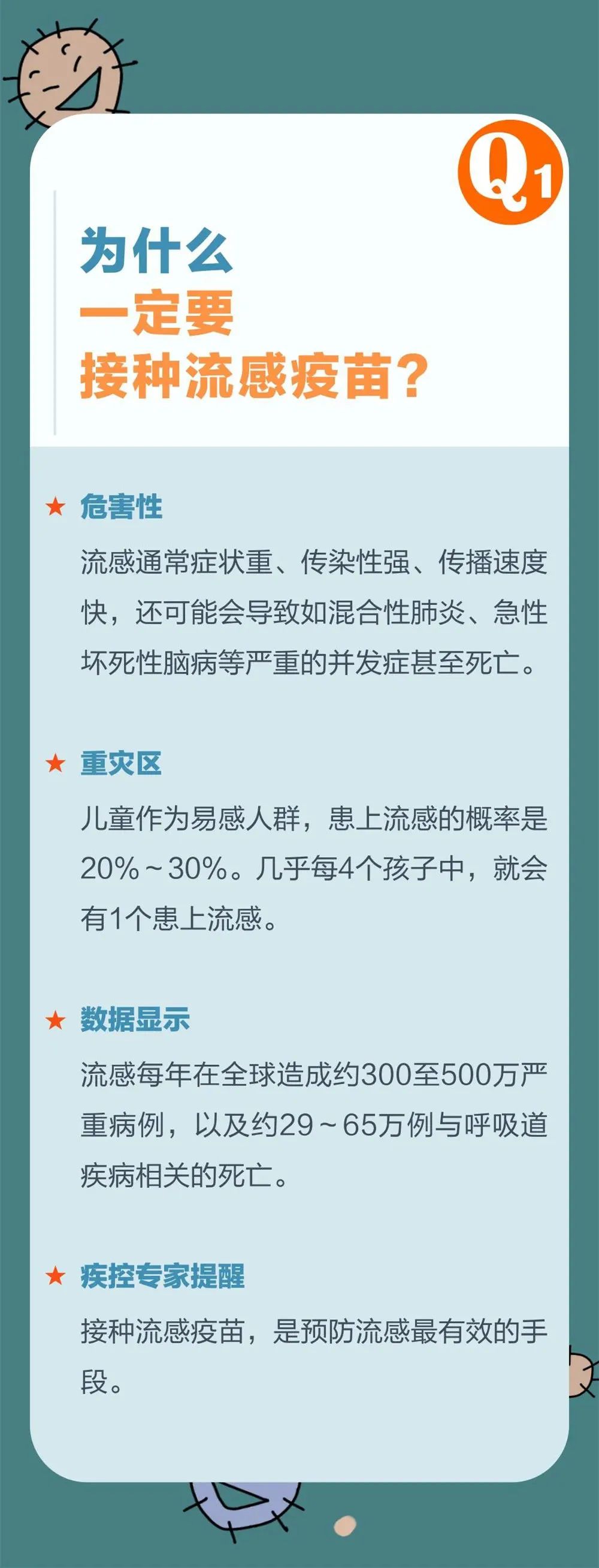 最新流感疫苗問世，抗擊流感的利器與希望之光