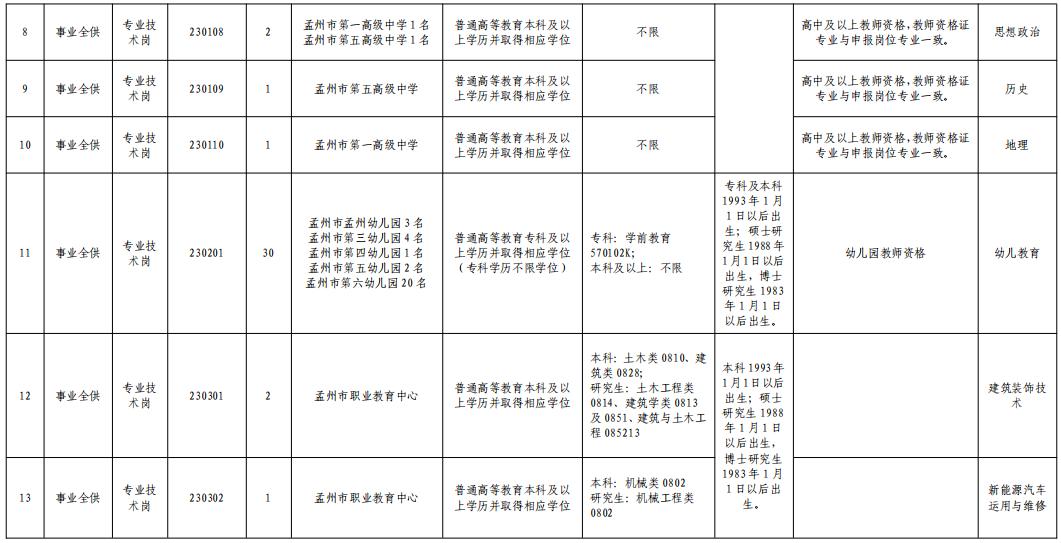 最新事業教師招聘，構建卓越教育團隊的關鍵之舉