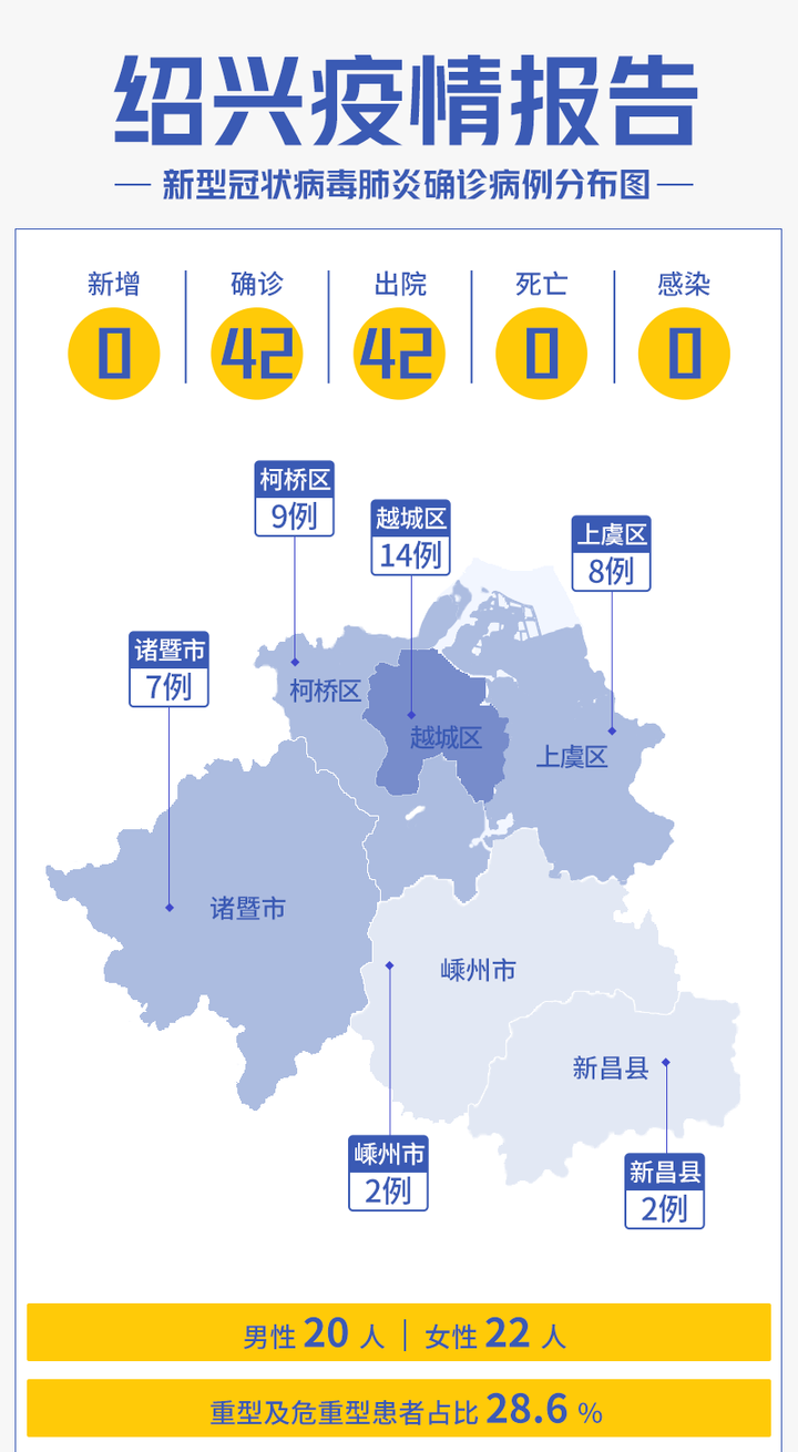 杭州最新疫情動態報告更新，官方發布最新疫情信息