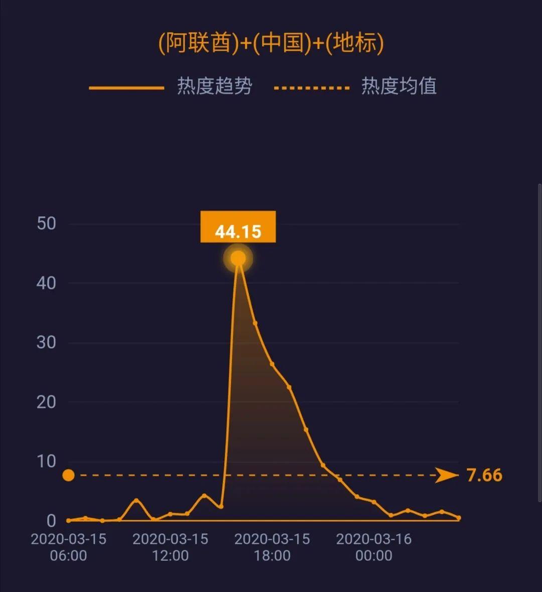 阿聯酋最新確診數據，全球疫情下的積極應對與挑戰