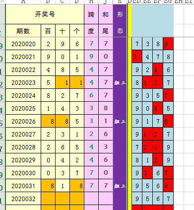 前沿科技引領彩票革新，探索最新三D膽碼的世界