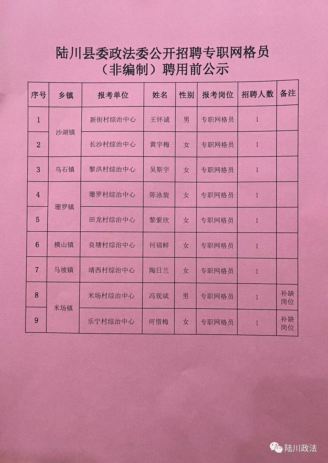 漢川市司法局最新招聘信息全解析