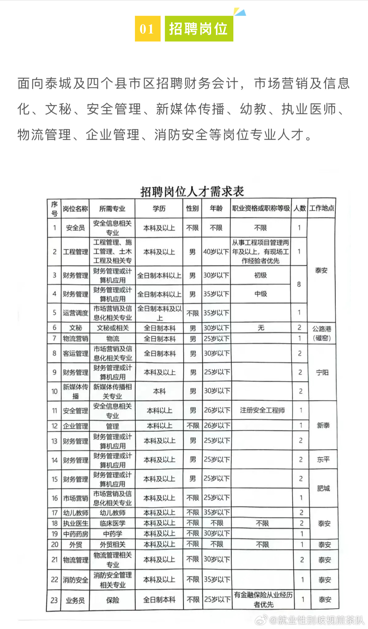 斗門(mén)區(qū)財(cái)政局最新招聘信息詳解及申請(qǐng)指南