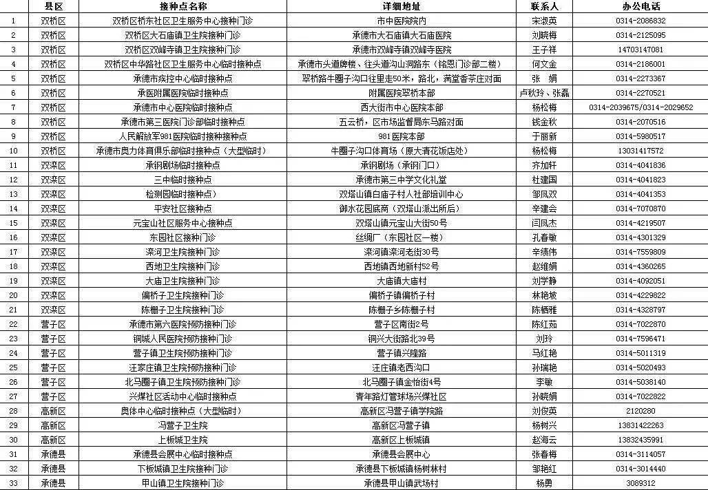 探索與洞察，最新技術趨勢下的18p2時代解析