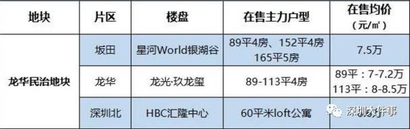 污水處理設備 第83頁