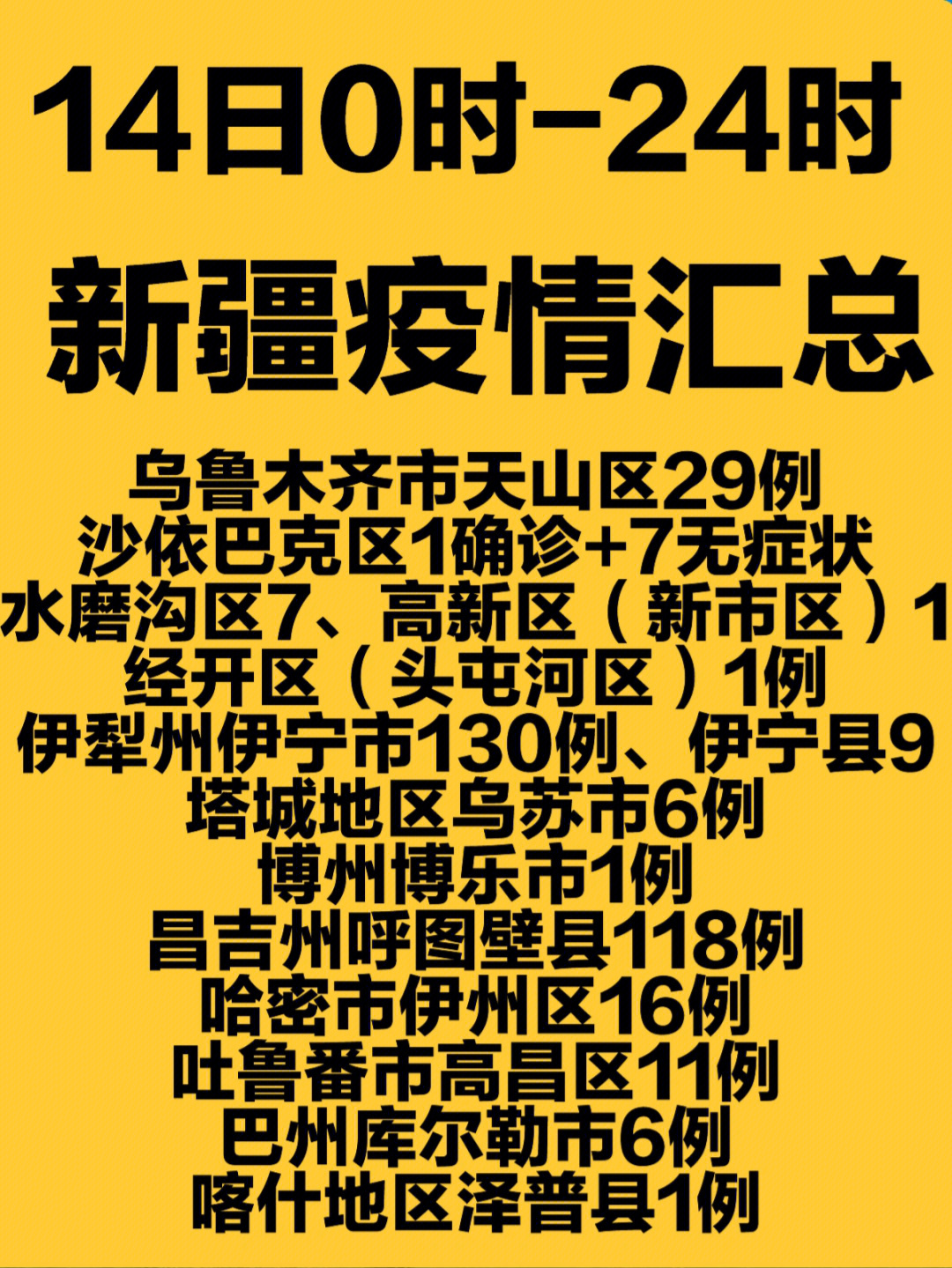 新疆最新疫情公布，堅定信心，共同抗擊疫情