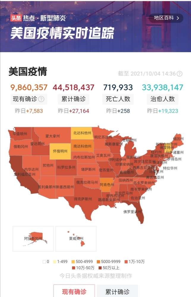 美國新冠疫情現狀最新分析報告