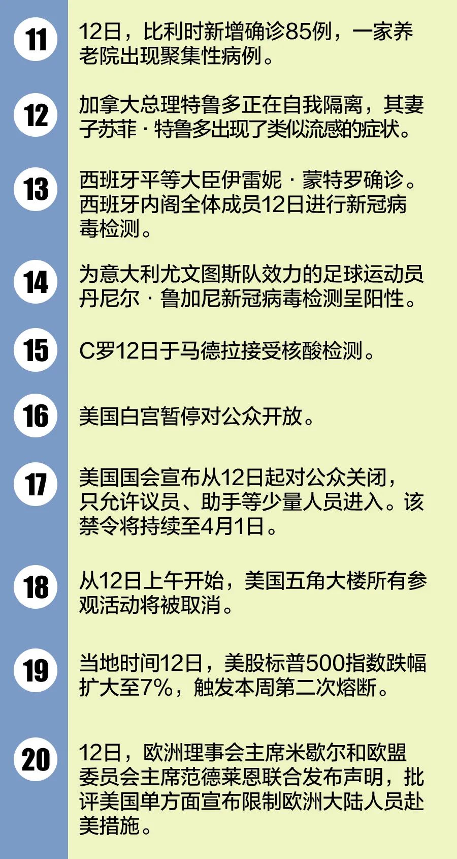 美國疫情最新通報，挑戰、應對策略及最新動態更新