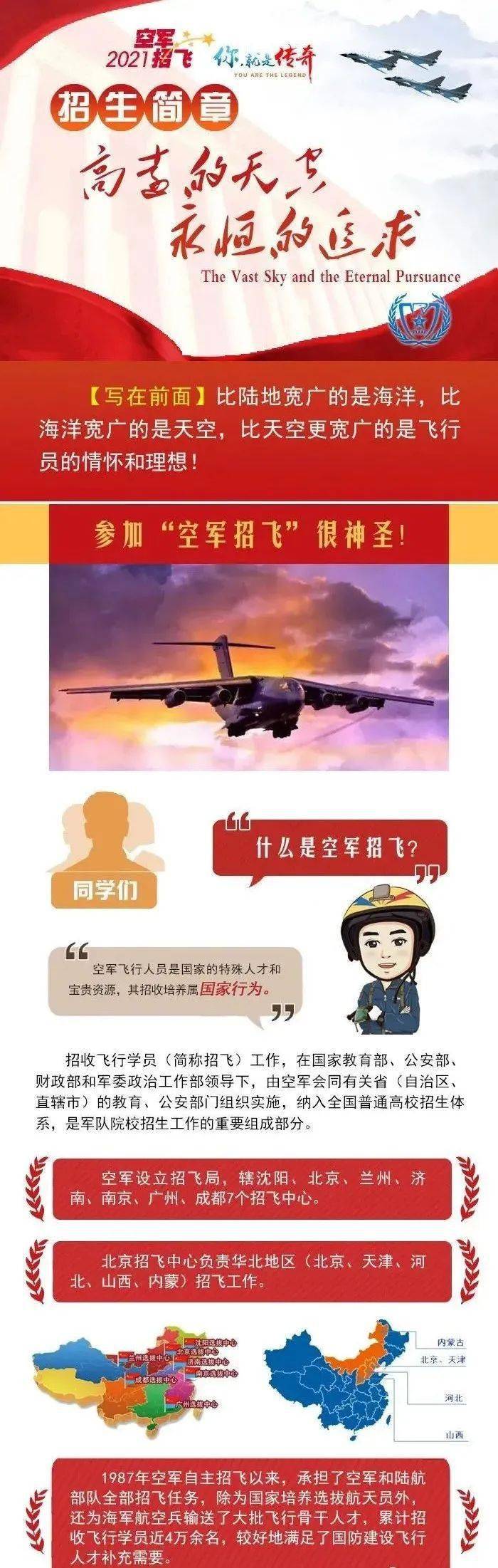 新時代飛行人才培養戰略，空軍招飛政策最新動態揭秘