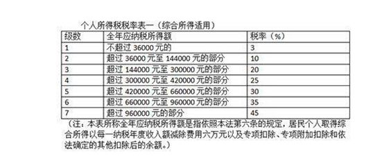 澳門4949最快開獎結果｜構建解答解釋落實