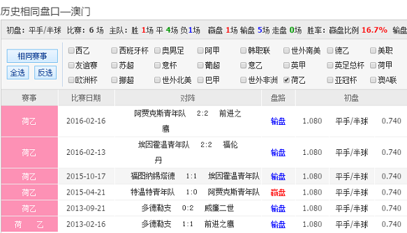 62827cσm澳彩資料查詢優勢｜廣泛的關注解釋落實熱議