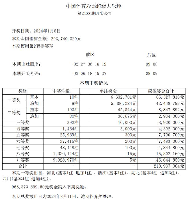 新澳天天開獎免費資料查詢｜最佳精選解釋落實