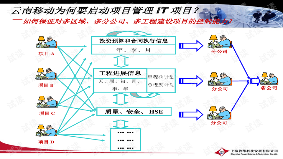 2024年澳門特馬今晚,穩定性操作方案分析_L版23.202