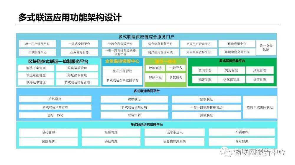 2024澳門正版開獎結果209,數據整合執行計劃_限量版38.224