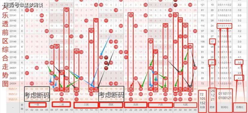 2024年一肖一碼一中一特,實(shí)地?cái)?shù)據(jù)分析計(jì)劃_HDR58.26