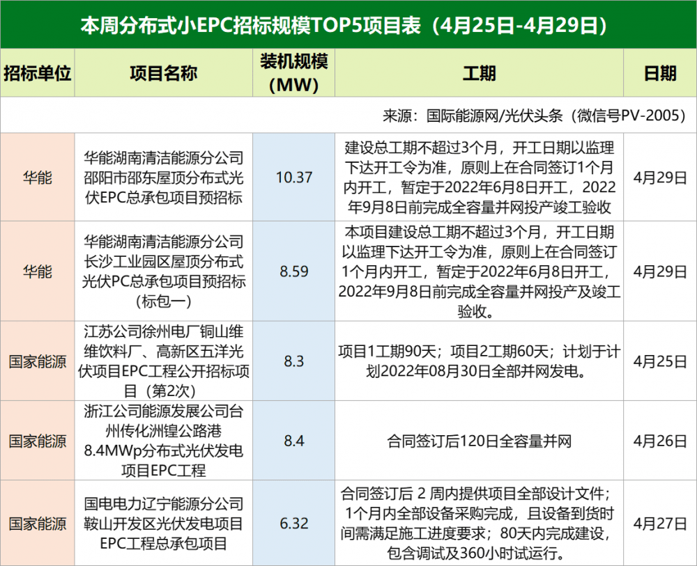 王中王最準100%的資料,實地執行考察方案_HDR86.52