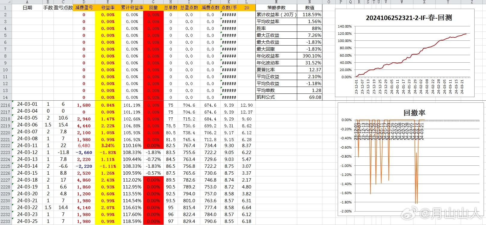 污水處理設備 第80頁