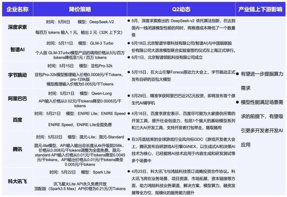 2024全年資料免費公開,最新核心解答落實_X49.215