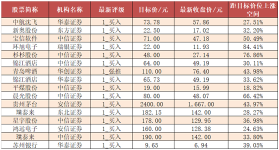 新澳門今期開獎(jiǎng)結(jié)果查詢表圖片,廣泛的關(guān)注解釋落實(shí)熱議_專屬版83.979