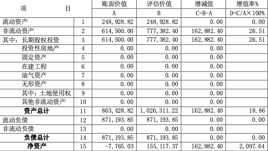 澳門一肖中100%期期準(zhǔn)海南特區(qū)號(hào),實(shí)地評(píng)估說明_經(jīng)典版15.559