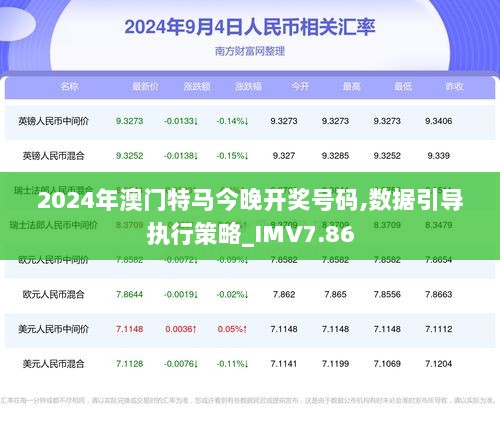 2024今晚澳門開特馬開什么,決策資料解析說明_FHD版73.178