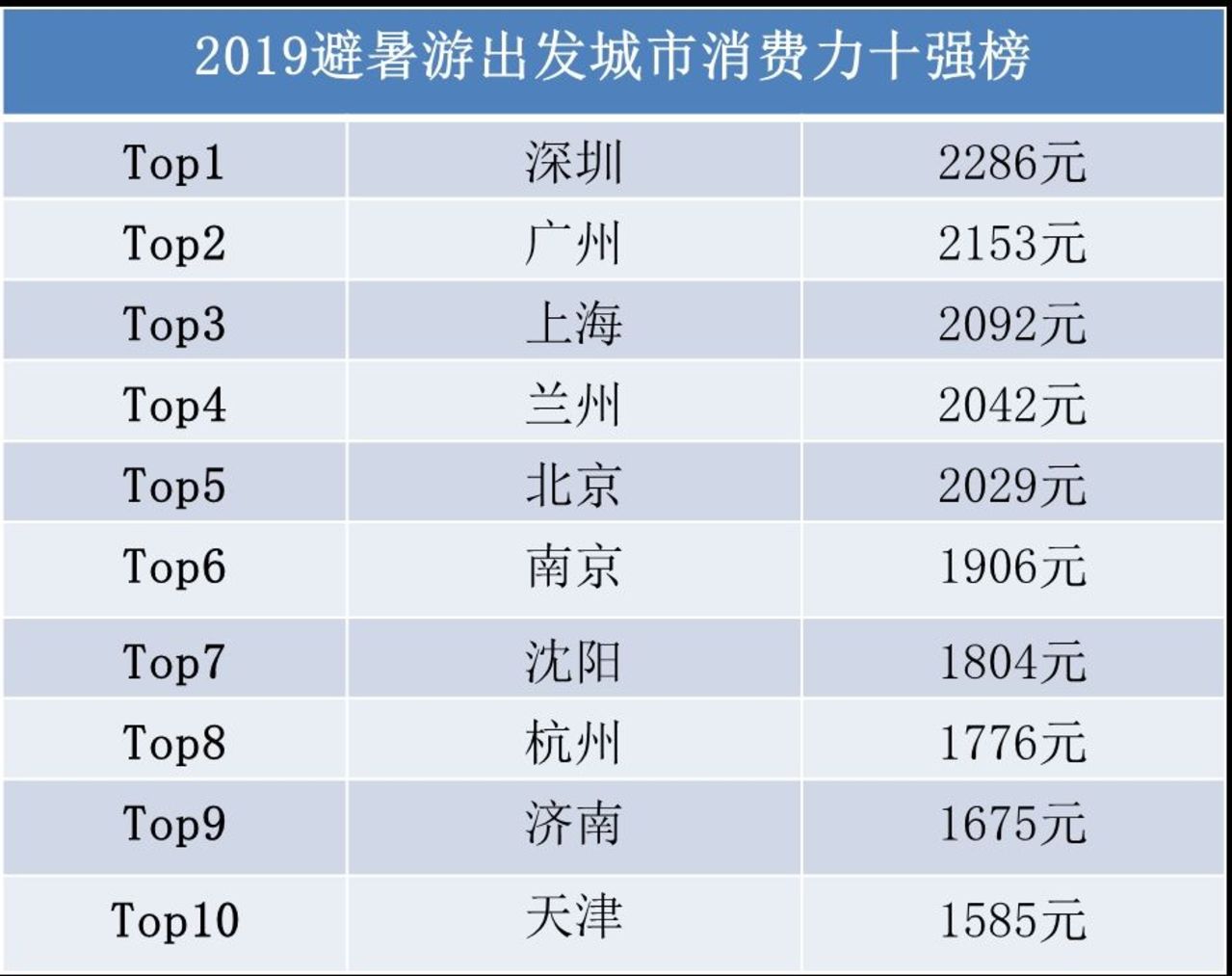 2024澳門特馬今晚開獎(jiǎng)92期,市場(chǎng)趨勢(shì)方案實(shí)施_進(jìn)階款12.182