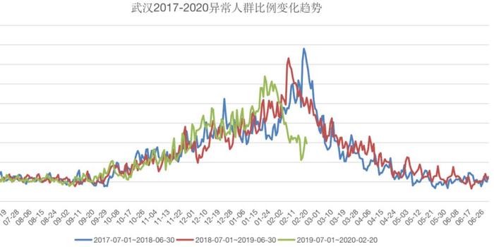 全球抗擊疫情最新進(jìn)展與挑戰(zhàn)，疫情大數(shù)據(jù)揭示最新消息