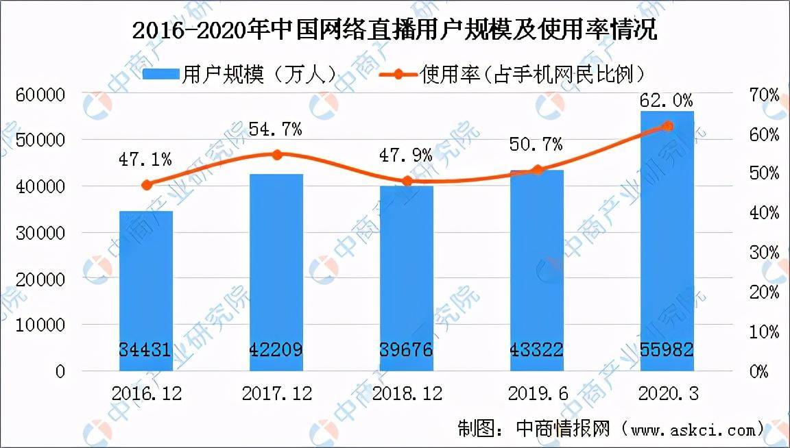 2024新澳門今晚開特馬直播,市場趨勢方案實施_限量版4.867