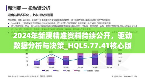 新澳2024年正版資料,精細設計策略_tShop36.881