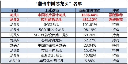 澳門一碼一肖一特一中是合法的嗎,現狀分析解釋定義_4K版85.820