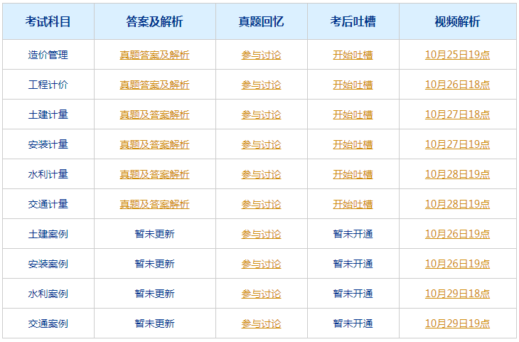 2024澳門六今晚開獎(jiǎng),涵蓋了廣泛的解釋落實(shí)方法_專屬款68.161