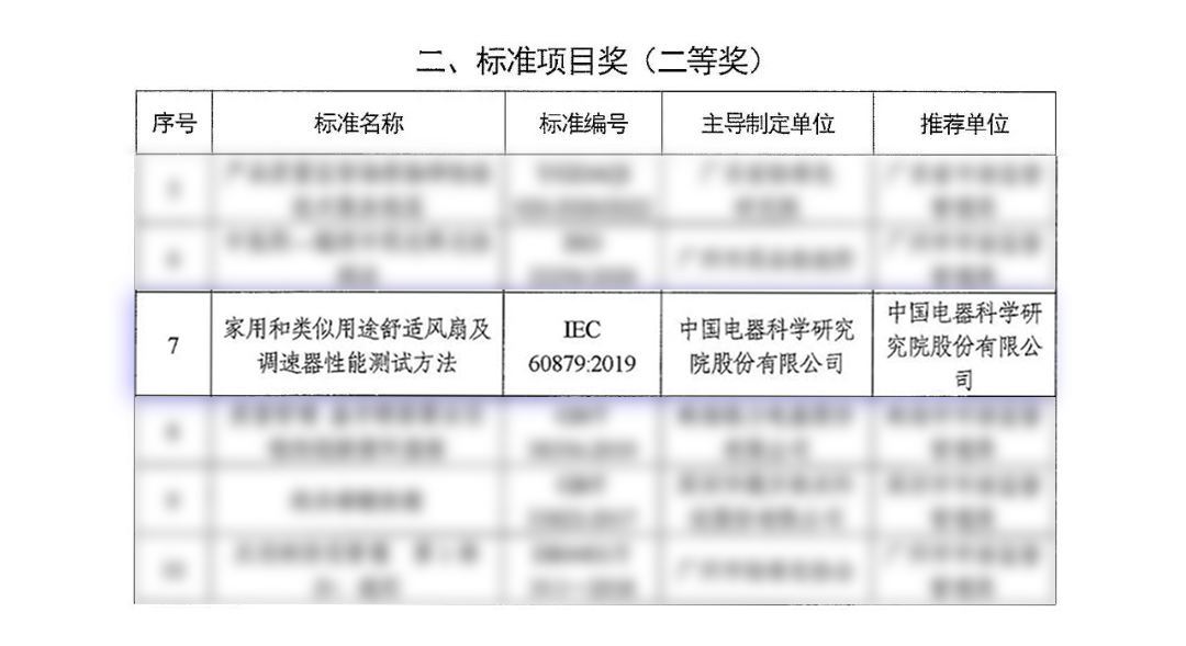 廣東八二站82953ccm,標準化流程評估_專屬款87.328