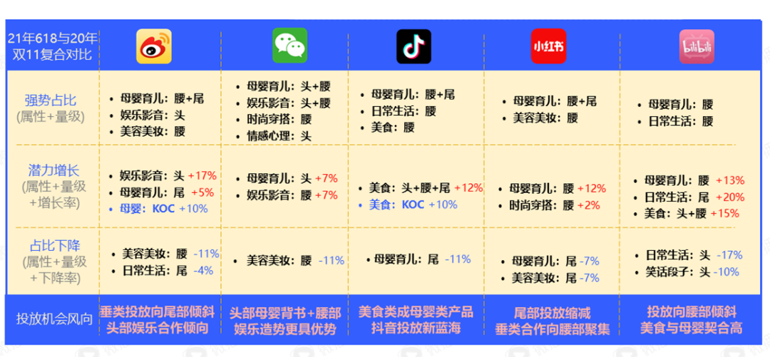 2024新澳門今晚開獎號碼和香港,平衡策略實施_網紅版77.824