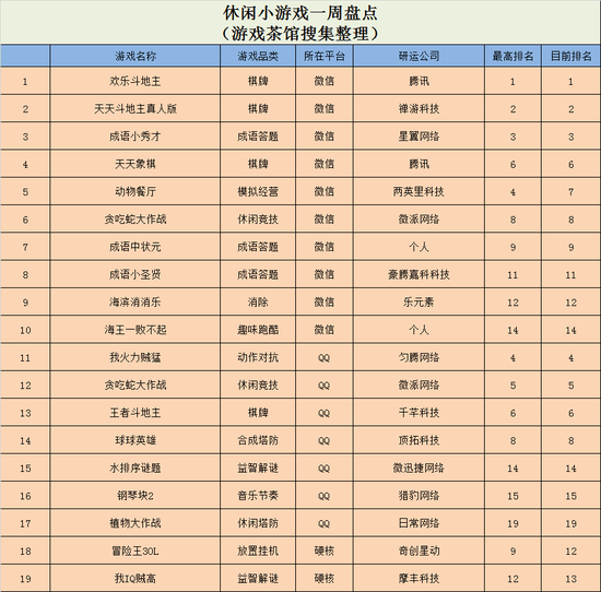 2024年天天彩資料免費大全,收益成語分析落實_Premium74.938