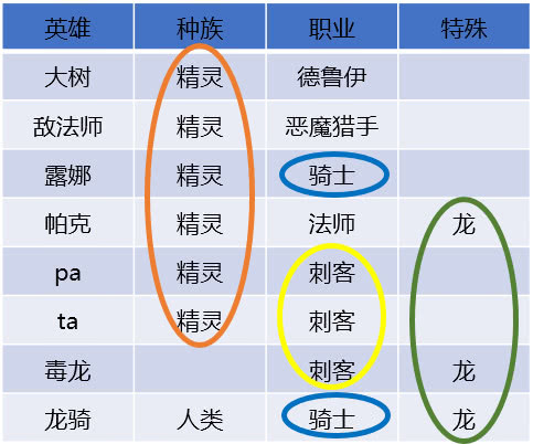 澳門(mén)最準(zhǔn)的資料免費(fèi)公開(kāi),理論分析解析說(shuō)明_游戲版47.727