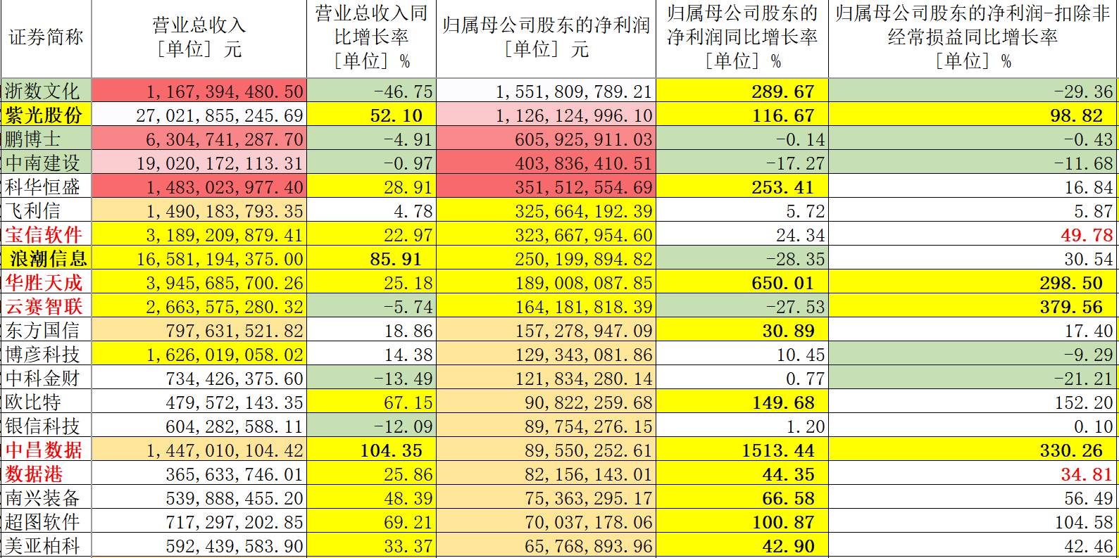 204年澳門免費精準資料,數據引導執行計劃_iShop71.333