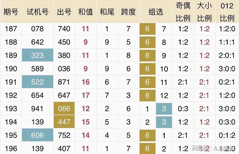 2024新澳天天開好彩大全78期,持續執行策略_BT22.815