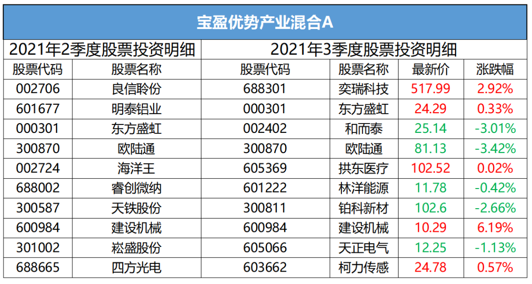 澳門今晚開特馬+開獎結果課優勢,前沿解答解釋定義_DP29.894