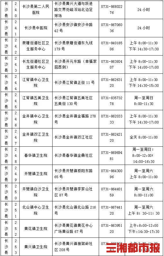 二四六天好彩308kcm,統(tǒng)計解答解釋定義_T89.162